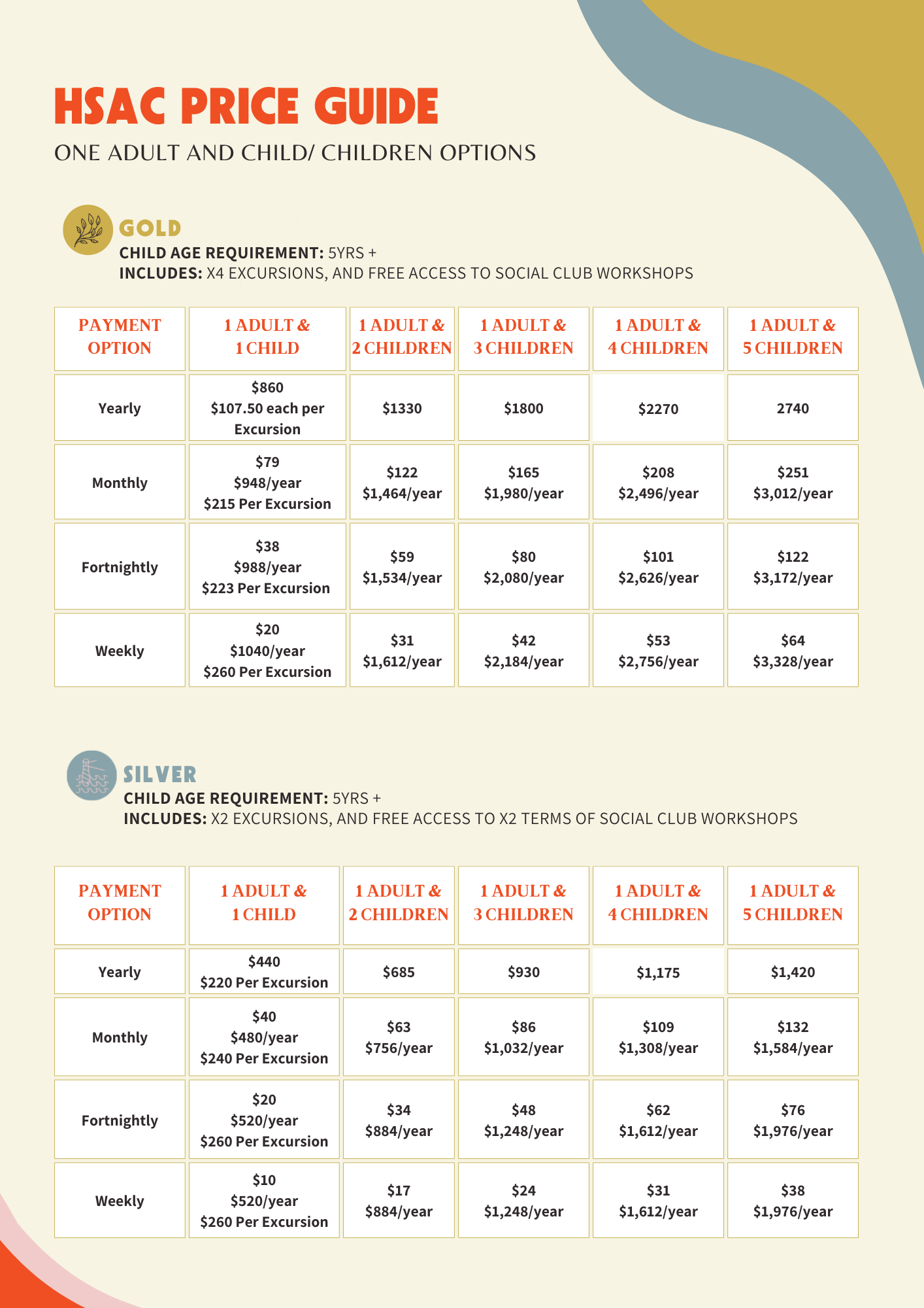 Choose Your Own Adventure