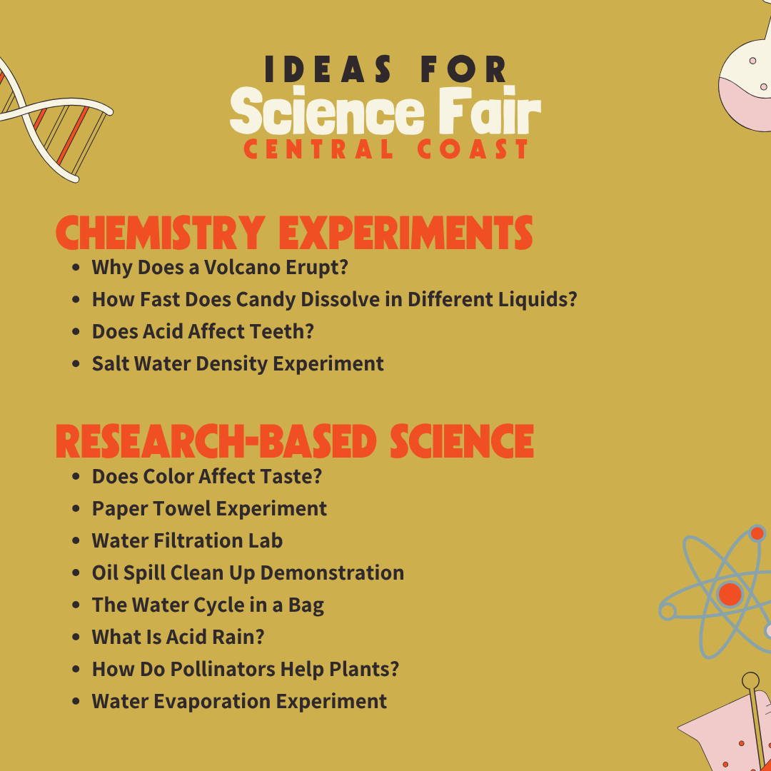 Homeschool Adventures Club Science Fair 2026