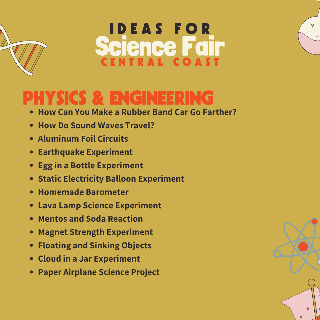 Homeschool Adventures Club Science Fair 2026